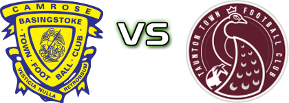 Basingstoke - Taunton head to head game preview and prediction