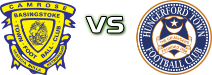 Basingstoke - Hungerford Statistiche e dettagli partita