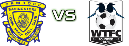 Basingstoke - Wimborne Detalji meca I statistika.