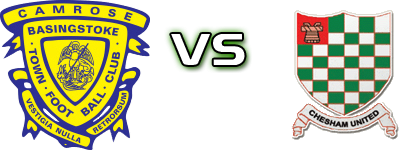 Basingstoke - Chesham Spiel Prognosen und Statistiken