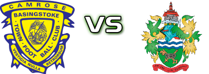 Basingstoke - Chertsey head to head game preview and prediction