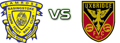 Basingstoke - Uxbridge Spiel Prognosen und Statistiken