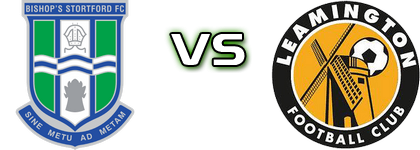 Bishop's Stortford - Leamington head to head game preview and prediction