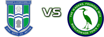 Bishop's Stortford - Biggleswade head to head game preview and prediction