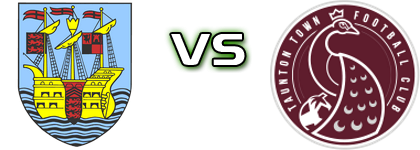 Weymouth - Taunton head to head game preview and prediction