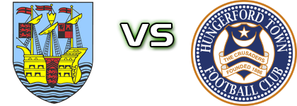 Weymouth - Hungerford Spiel Prognosen und Statistiken