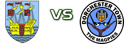 Weymouth - Dorchester Detalles y estadisticas