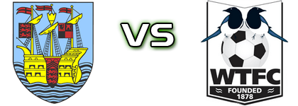 Weymouth - Wimborne Spiel Prognosen und Statistiken