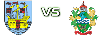 Weymouth - Chertsey head to head game preview and prediction
