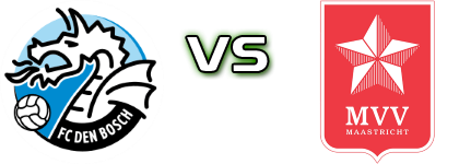 Den Bosch - MVV Statistiche e dettagli partita