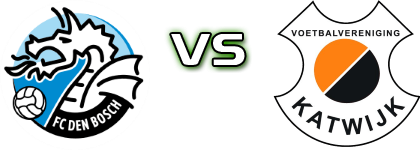 Den Bosch - Katwijk Statistiche e dettagli partita