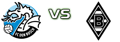 Den Bosch - Borussia M'gladbach II head to head game preview and prediction