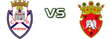 Feirense - Penafiel детайли и статистика