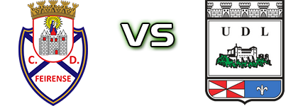 Feirense - Leiria детайли и статистика