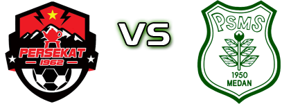 Persekat Tegal - PSMS head to head game preview and prediction