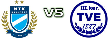 MTK Budapest II - III. Kerületi TVE Statistiche e dettagli partita