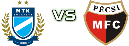 MTK Budapest II - PMFC head to head game preview and prediction