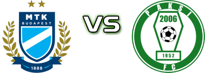MTK Budapest II - Paks II head to head game preview and prediction MTK Budapest II - Paks II head to head game preview and prediction
