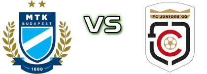 MTK Budapest II - LASK Amateure  Spiel Prognosen und Statistiken