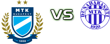 MTK Budapest II - Dunaharaszti Statistiche e dettagli partita