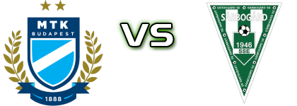 MTK Budapest II - Sárbogárd SE Spiel Prognosen und Statistiken