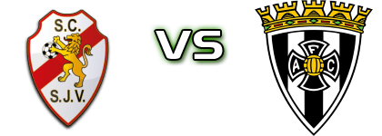 São João Ver - Amarante head to head game preview and prediction