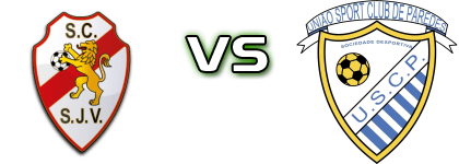 São João Ver - Paredes детайли и статистика