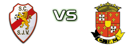 São João Ver - Marialvas Spiel Prognosen und Statistiken