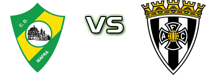 CD Mafra - Amarante Detalji meca I statistika.