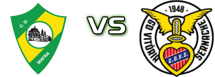 CD Mafra - Vitória Sernache head to head game preview and prediction