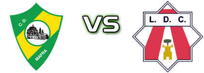 CD Mafra - Louletano DC head to head game preview and prediction