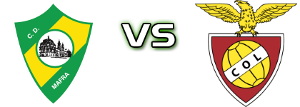 CD Mafra - Oriental head to head game preview and prediction CD Mafra - Oriental head to head game preview and prediction