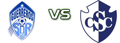 Pérez Zeledón - Cartaginés head to head game preview and prediction