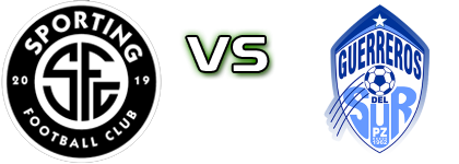 Sporting San José - Pérez Zeledón head to head game preview and prediction