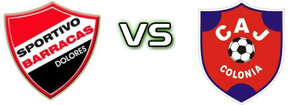 Sportivo Barracas Dolores - Juventud Colonia Statistiche e dettagli partita