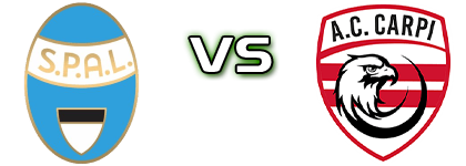 SPAL - Carpi head to head game preview and prediction