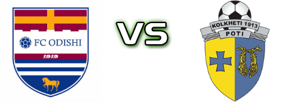 Odishi - Kolkheti-1913 Statistiche e dettagli partita