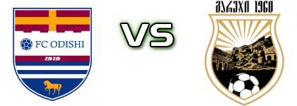 Odishi - Gareji Spiel Prognosen und Statistiken