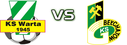 KS Warta Sieradz - GKS Bełchatów Spiel Prognosen und Statistiken KS Warta Sieradz - GKS Bełchatów Spiel Prognosen und Statistiken