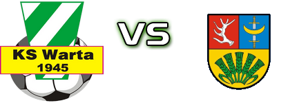 KS Warta Sieradz - KS CK Troszyn Statistiche e dettagli partita
