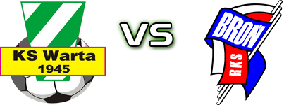 KS Warta Sieradz - Broń Radom Statistiche e dettagli partita