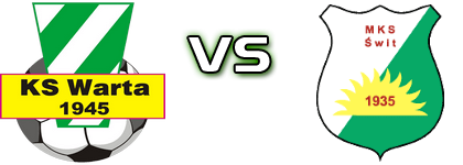 KS Warta Sieradz - Świt NDM head to head game preview and prediction
