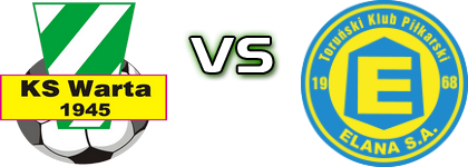 KS Warta Sieradz - Elana Toruń head to head game preview and prediction