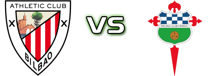 Athletic Bilbao B - Ferrol head to head game preview and prediction