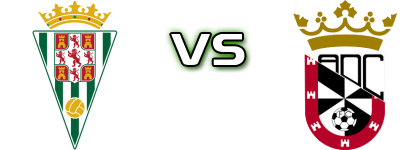 Córdoba - AD Ceuta detalji utakmice i statistika Córdoba - AD Ceuta detalji utakmice i statistika