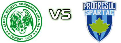 Concordia - Progresul Spartac Estatísticas e detalhes do jogo