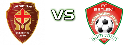 SFC Shturmi - Betlemi head to head game preview and prediction SFC Shturmi - Betlemi head to head game preview and prediction