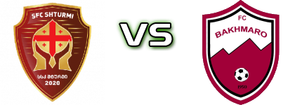 SFC Shturmi - Chokhatauri head to head game preview and prediction SFC Shturmi - Chokhatauri head to head game preview and prediction