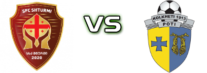 SFC Shturmi - Kolkheti-1913 Detalles y estadisticas