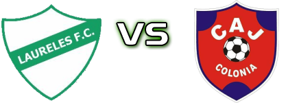 Laureles de Fray Bentos - Juventud Colonia Spiel Prognosen und Statistiken